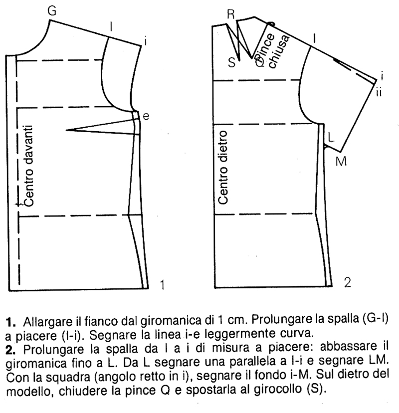 Modelli x cucire