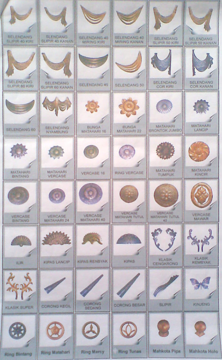 AKSESORIS PAGAR BESI