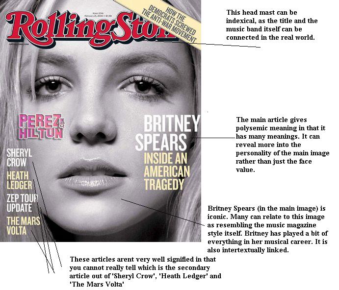 😍 Semiotic analysis of an advertisement example. FREE A Semiotic