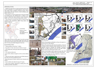 Cept University Ahmedabad