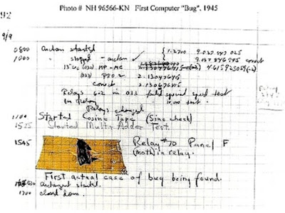 What is a Bug? (In Terms of Software or CS term) Computer-bug