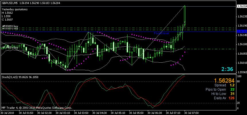 Cms forex widget