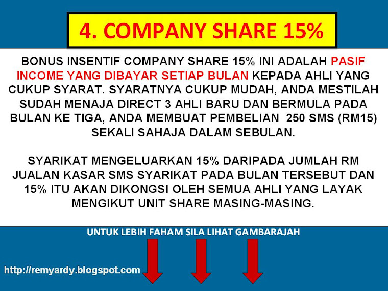 ni pasif income! company bagi share lagi 15%