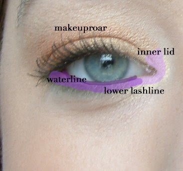 Waterline Makeup