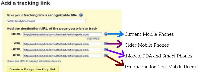 [Bango_Link+Tracking.JPG]