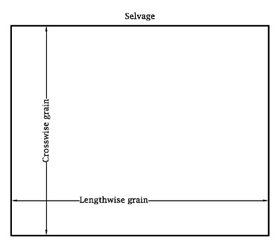 Lengthwise Grain