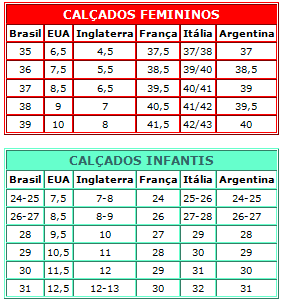 medida calçado infantil