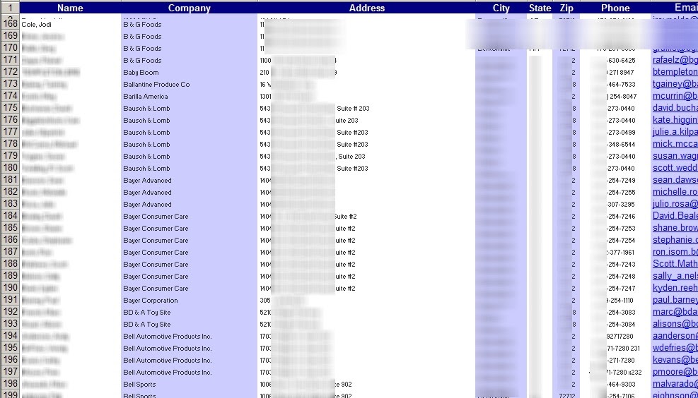 The WalMart Vendors List The WalMart Vendors List