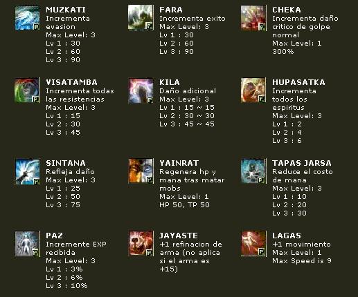 [Skills1.JPG]