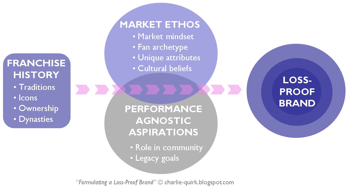 [formulating+alignment.bmp]
