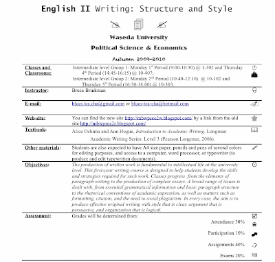 Waseda university sat requirement image