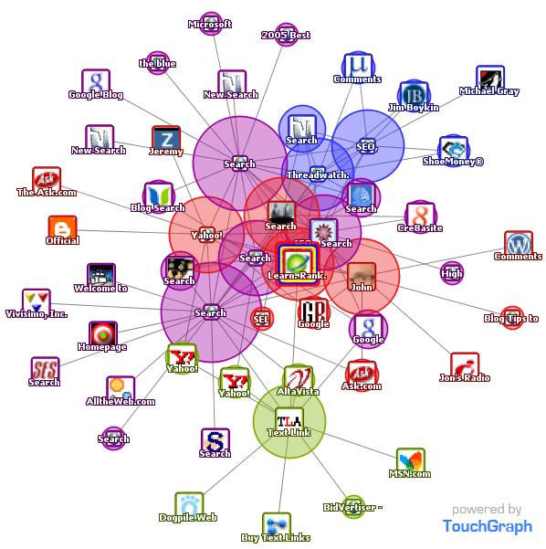 Dogpile meaning in tagalog picture
