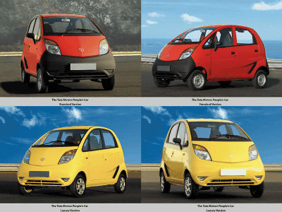 [Tata-Nano_top2.jpg]