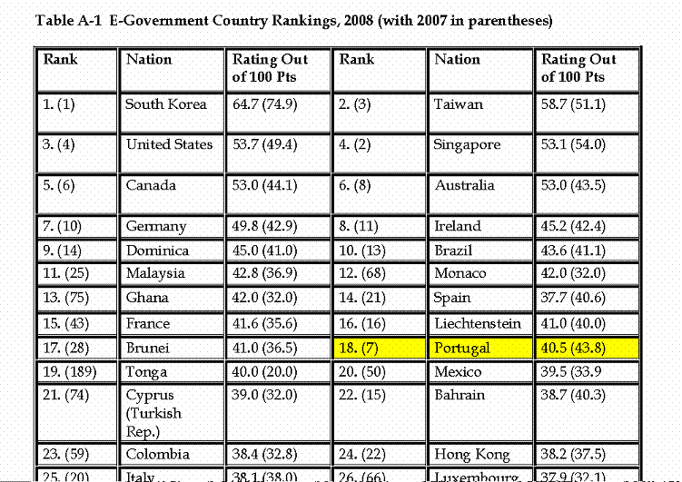 [Brookings_2008.GIF]