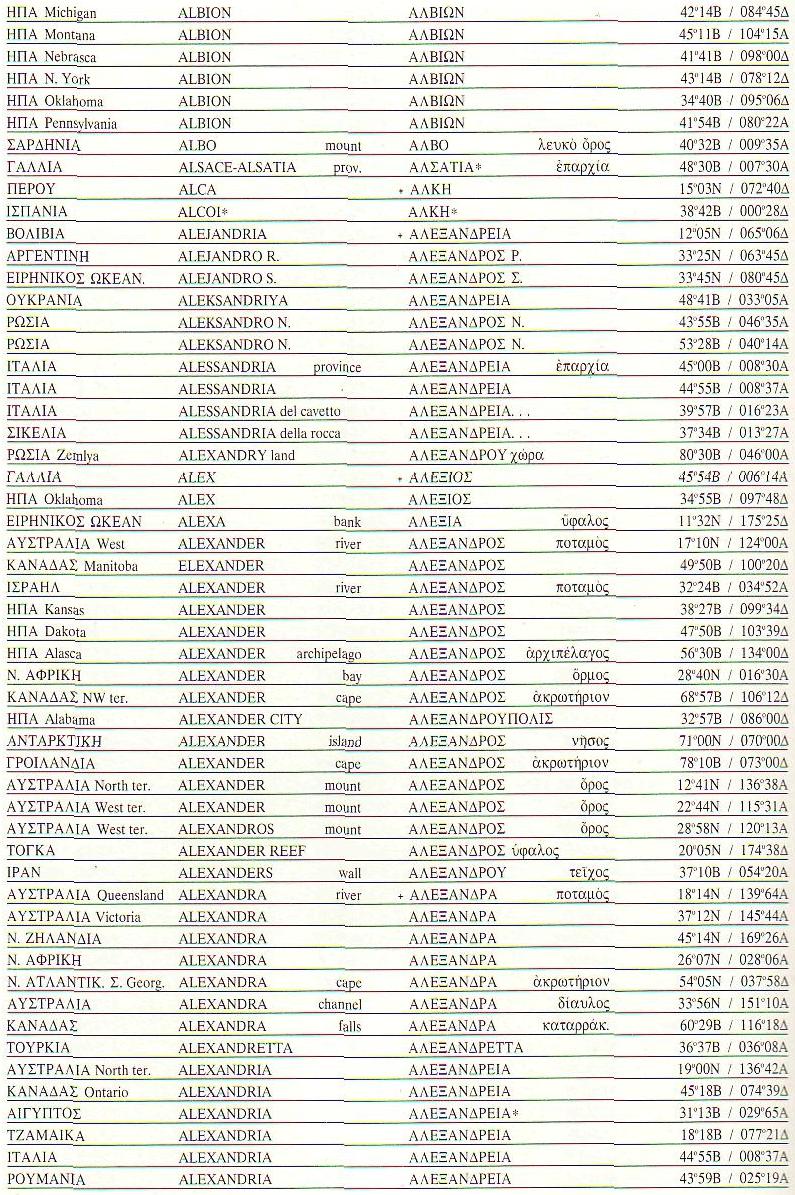 [ΣΥΝΤΕΤΑΓΜΕΝΕΣ+ΧΑΡΤΩΝ+5.jpg]