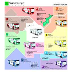 Transantiago