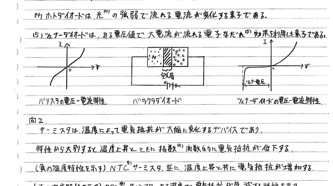 Mashaの資料公開ページ ４ ２１ 電子の問題２問