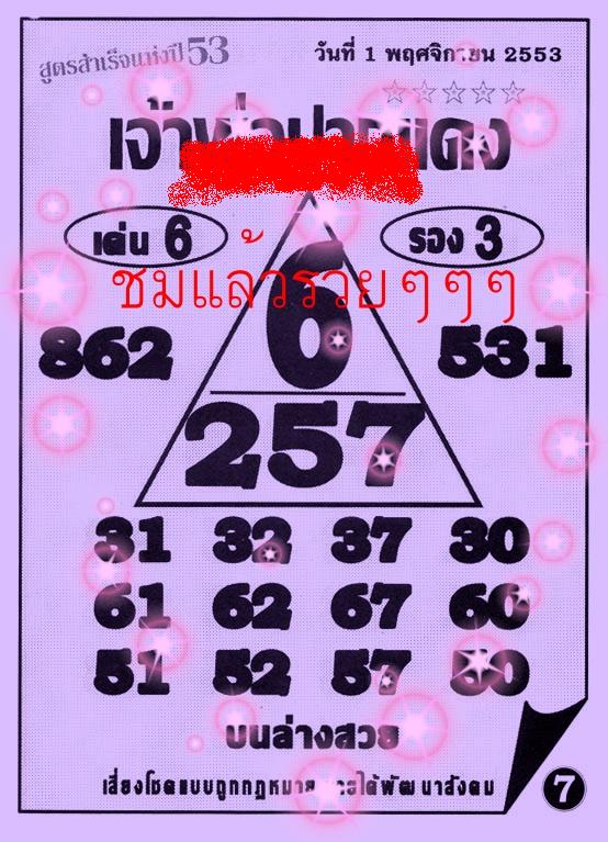 Thai Lotto Tips