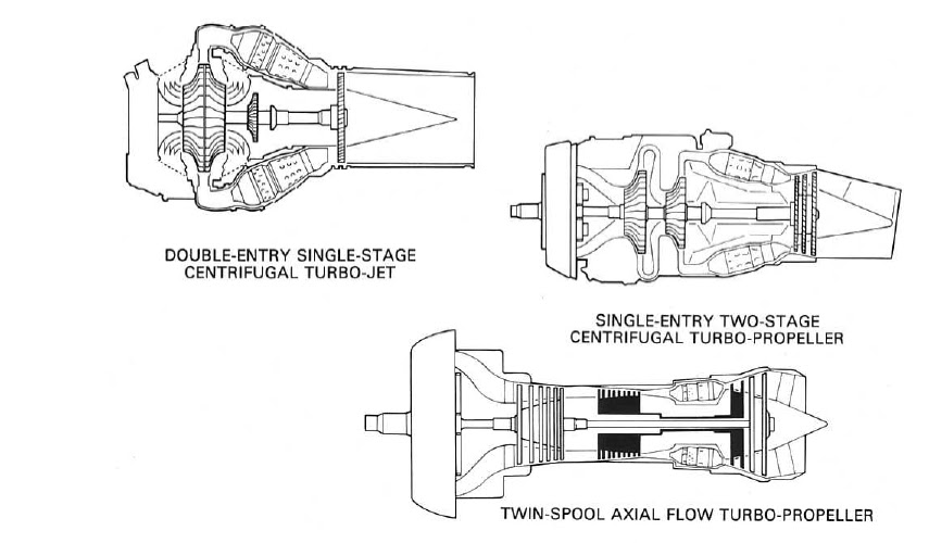 Cable-car: نوفمبر 2010