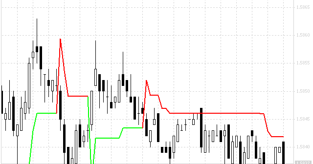 Forex art of war free download