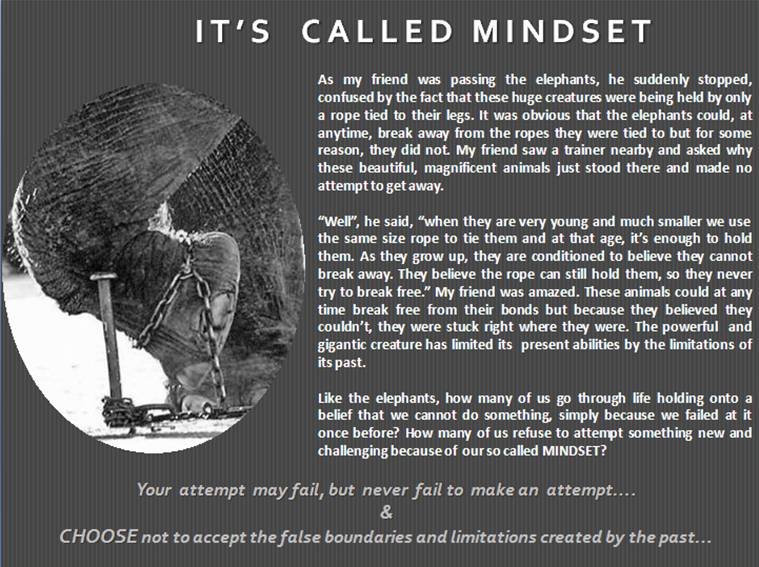 [mindset.bmp]