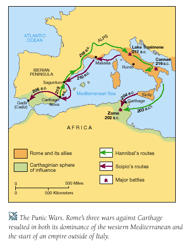 a paper on three punic wars Over the space of just under 120 years there were three great wars between two powers jostling to control the seas and the lands of the italian peninsula, sicily,. a paper on three punic wars Over the space of just under 120 years there were three great wars between two powers jostling to control the seas and the lands of the italian peninsula, sicily,.