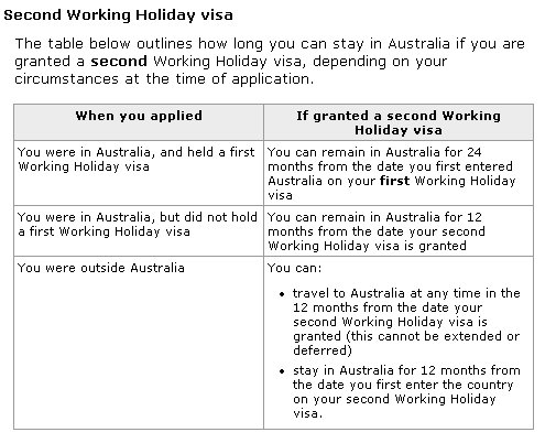 [2簽+日期計算規定.bmp]