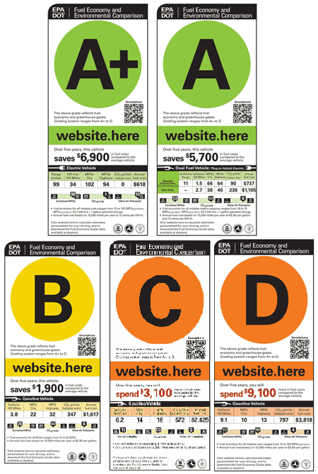 The Green Market Oracle Us Government S New Car Ratings Agency Epa And The Department Of Transportation Issued Two New Labels For Fuel Economy Stickers That Will Be Affixed To Car Windows