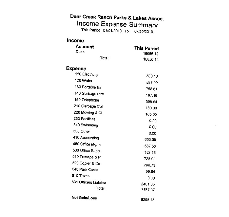 deer creek ranch parks and lakes association inc deer creek news