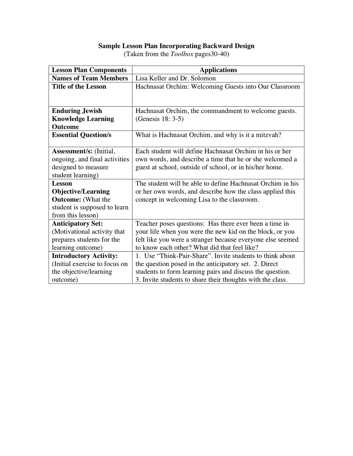 Lesson Plans Examples