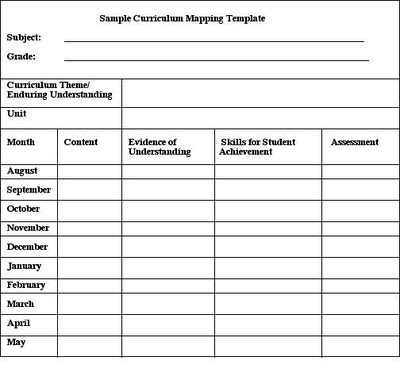 mentoring template teachers curriculum students mapping sample clinical research jewish pre practices service solomon richard describe both based need
