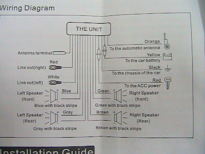 DIY REPAIR YOUR CAR.Diy membaiki kereta anda.: CARA ... jvc head unit wiring diagram 