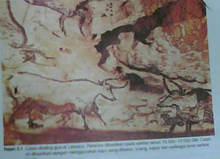 Catan Dinding Gua Lascaus Perancis Dihasilkan Pada Sekitar Tahun Catan Dinding Gua Lascaus Perancis Dihasilkan Pada Sekitar Tahun