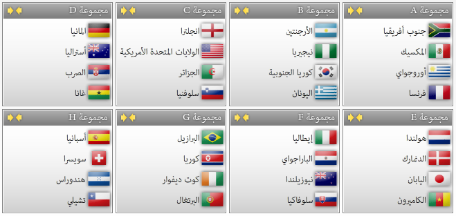 جدول مباريات كاس العال2010م +مباريات+كأس+العالم+2010
