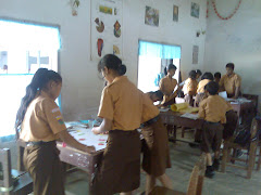 SUASANA PEMBELAJARAN DALAM KELAS