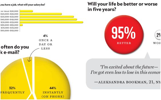 [NY+Mag+Class+of+2009+profile.JPG]