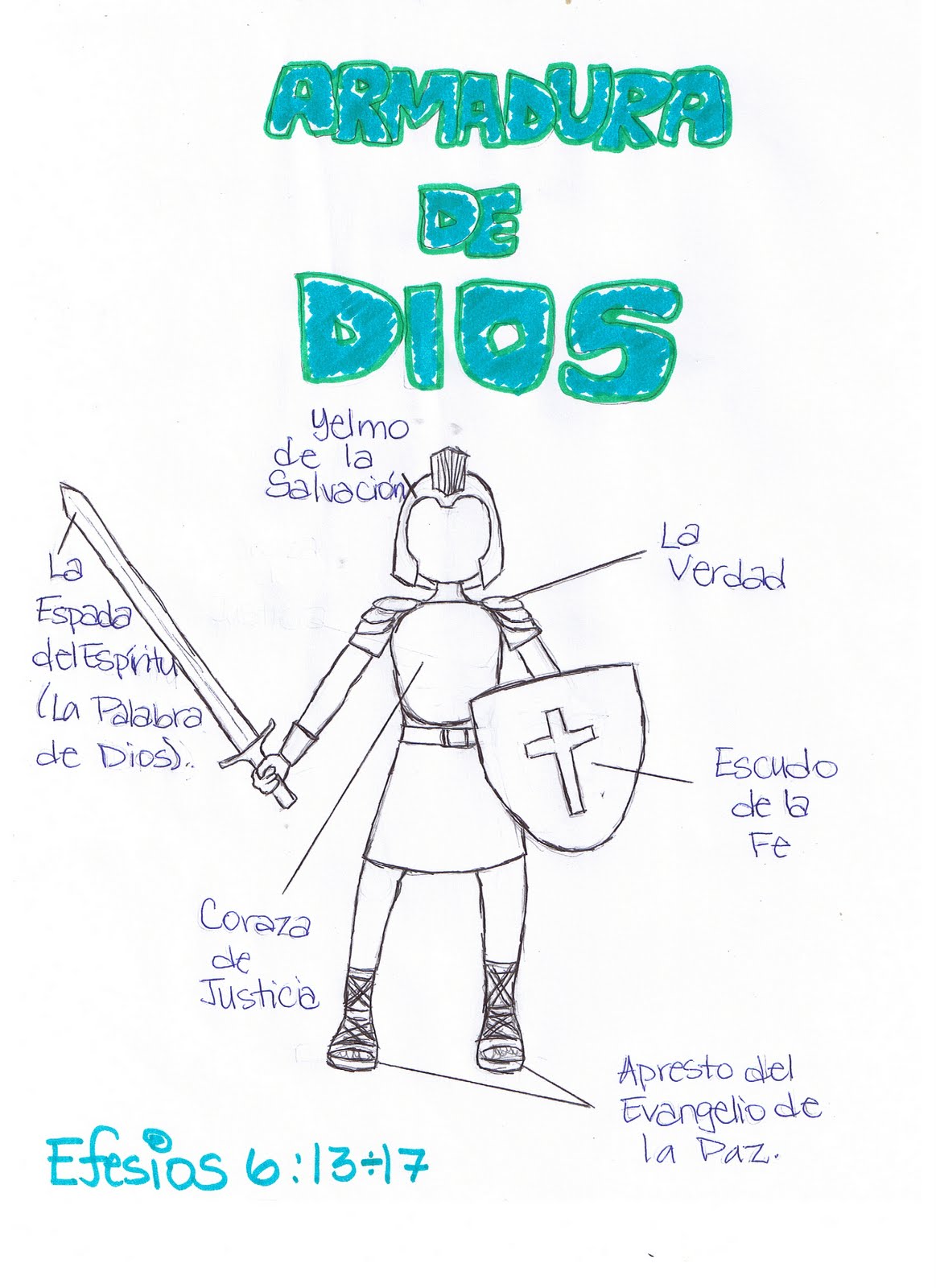 DIOS SIGNIFICA dios significa: