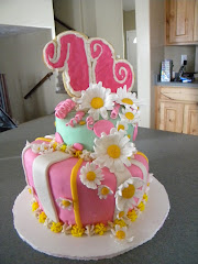 sweet 16 topsy turvey cake