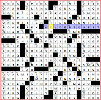 Diary of a Crossword Fiend : Daily Commentary on Crossword Puzzles