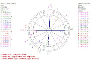 Joaquin Phoenix Birth Chart