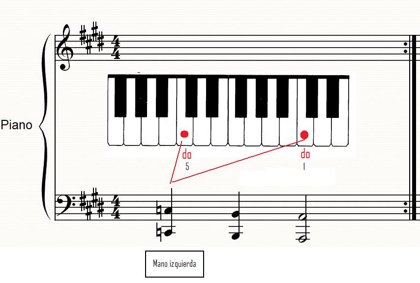 [bajopiano1.jpg]