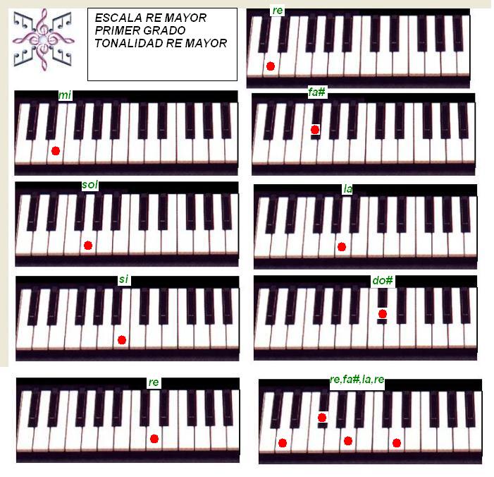 [11pianos+escalaSS.JPG]