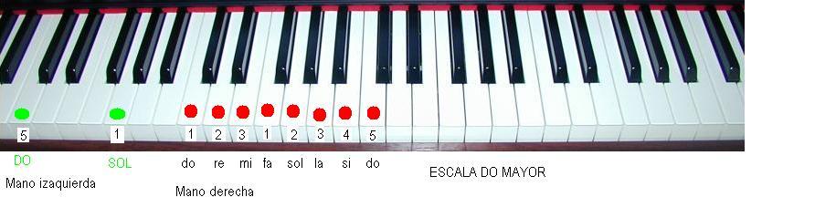 [ESCALADO+PIANO.JPG]