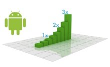 [Android-Dalvik-m.ashx.jpg]