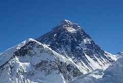 Gunung Everest 8,848 Meter