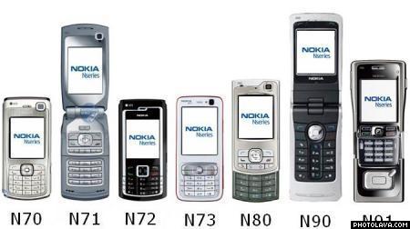nokia ns