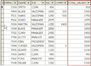 Oracle with NVL