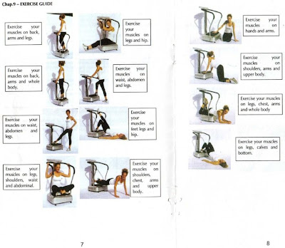 Vibro Plate Positions