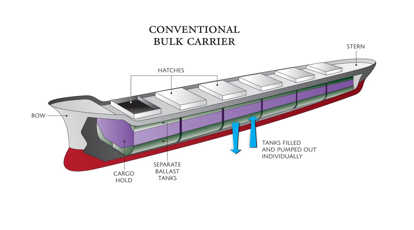 Kurniawan Teguh's Blog what is naval archmarine engineering???