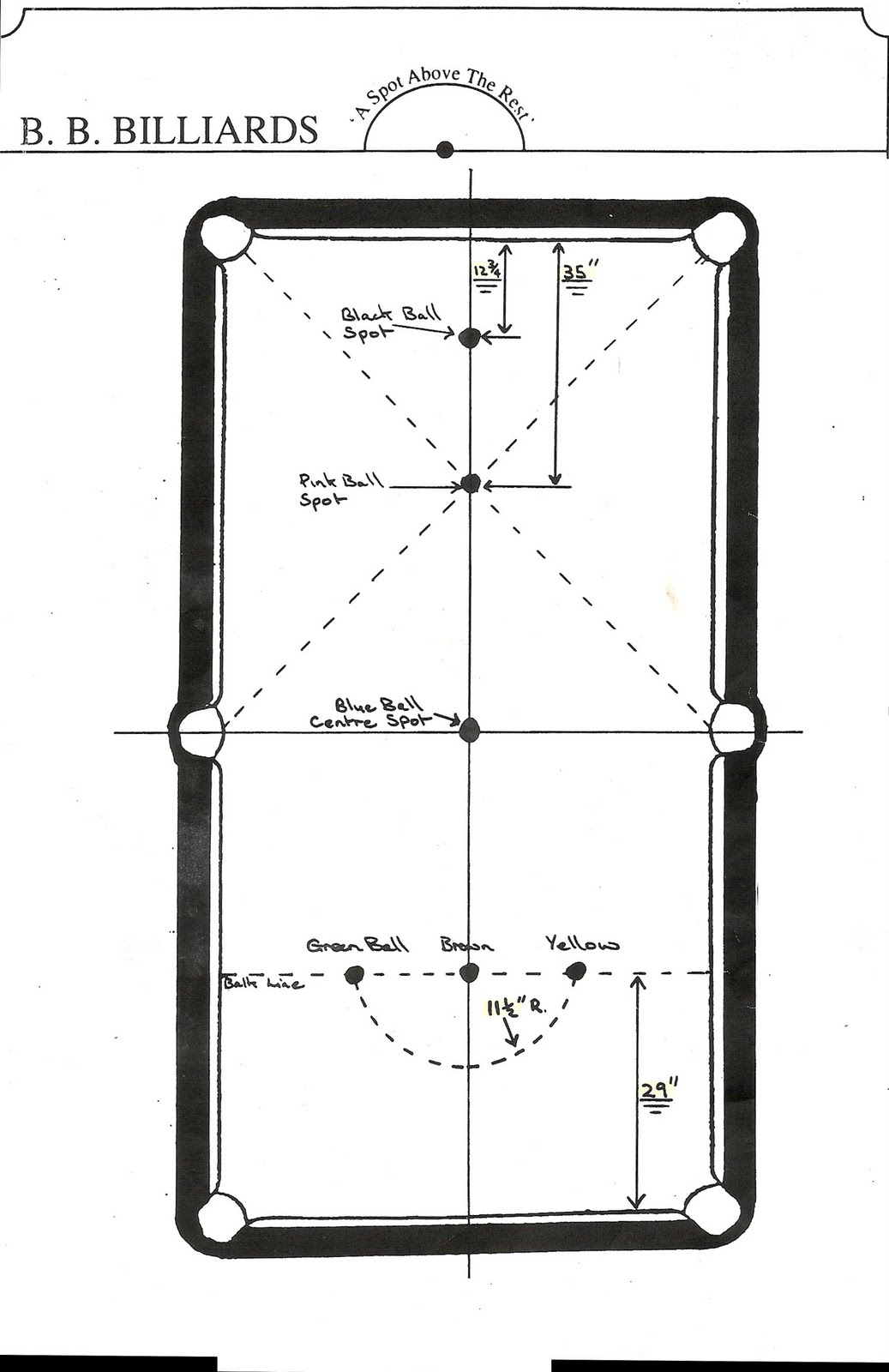 CGI1 Billiards Table